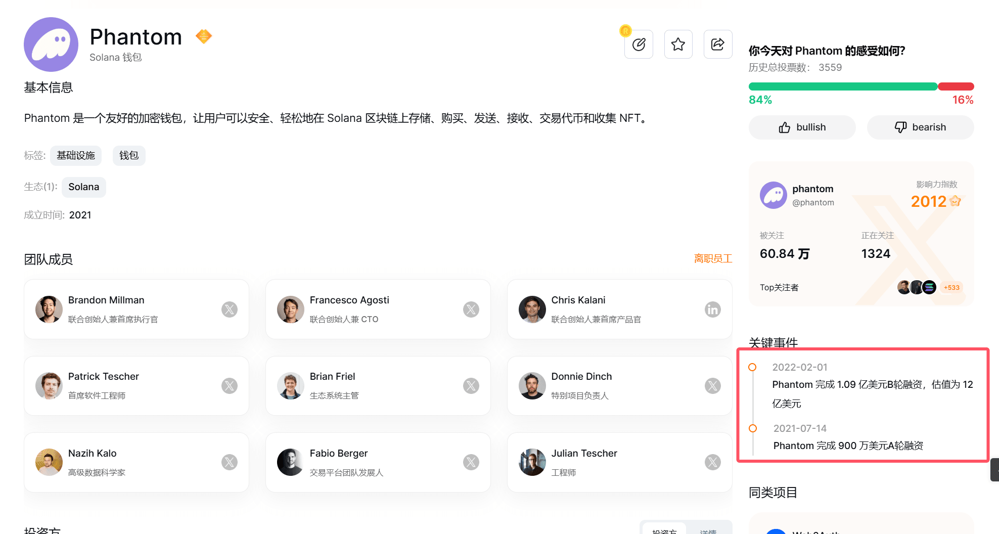 Phantom integrates $SUI, a two-for-one opportunity to obtain $PHTM + $SUI  airdrop. Solana Phantom collectibles airdrop tutorial, simple to do! |  万联welinkBTC on Binance Square