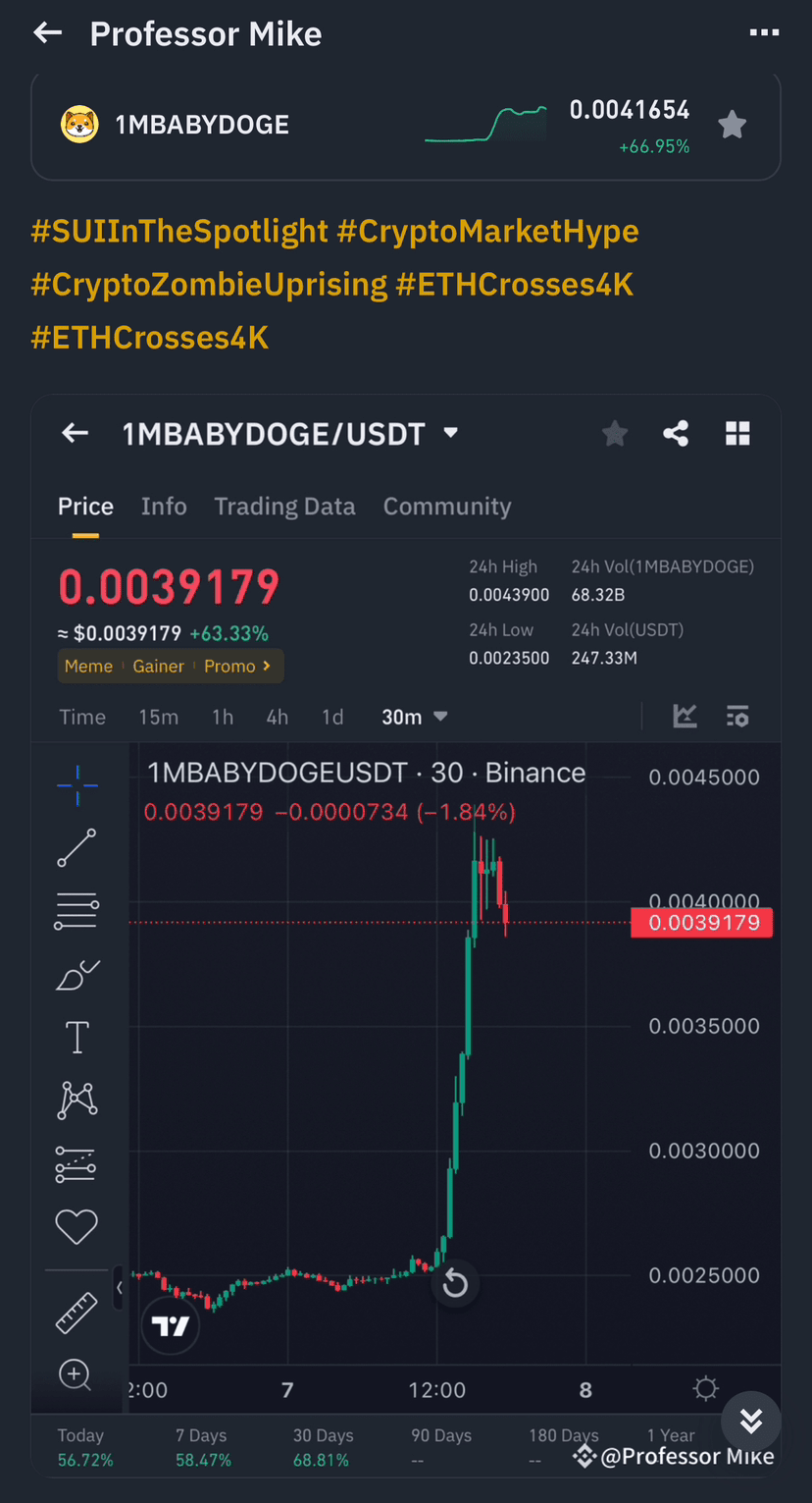 Agnus Hirliman thfN的个人资料| 币安广场