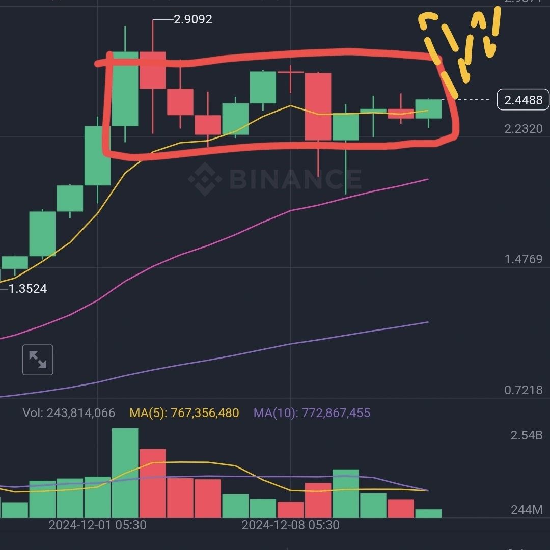 🚀 Les experts prédisent que le XRP pourrait atteindre 100 à 1 000 dans les  10 prochaines années ! Voici ce que vous devez savoir ! 💰 | VOLATILITY  KING sur Binance Square
