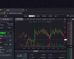 Hình ảnh về DYDX interface with trading charts and order book