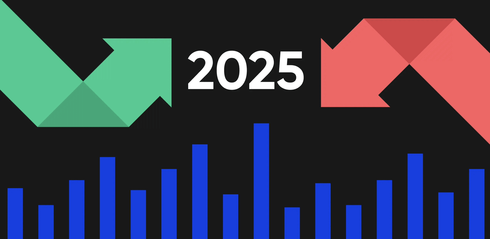 Was Wird 2025 im Krypto-Bereich Passieren? | Digital Crypto auf Binance  Square