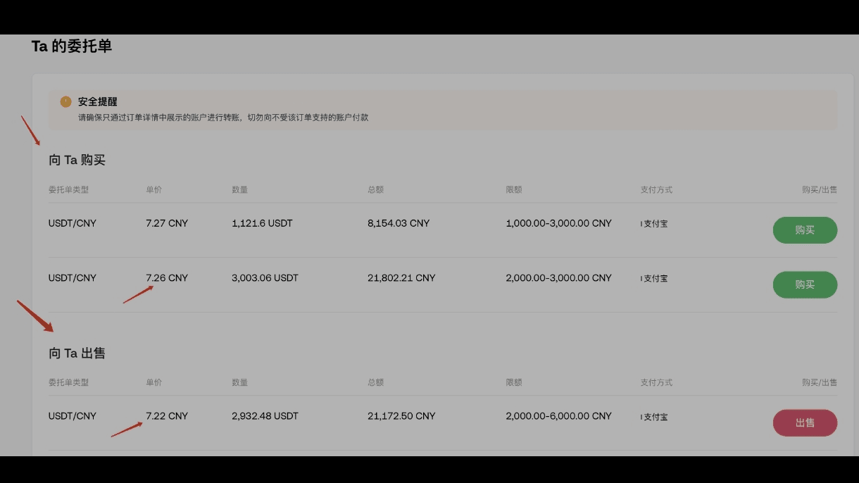 在币安买卖U违法吗7.26卖7.22买7万赚400元| 一个业余的腾律师发布于币安广场