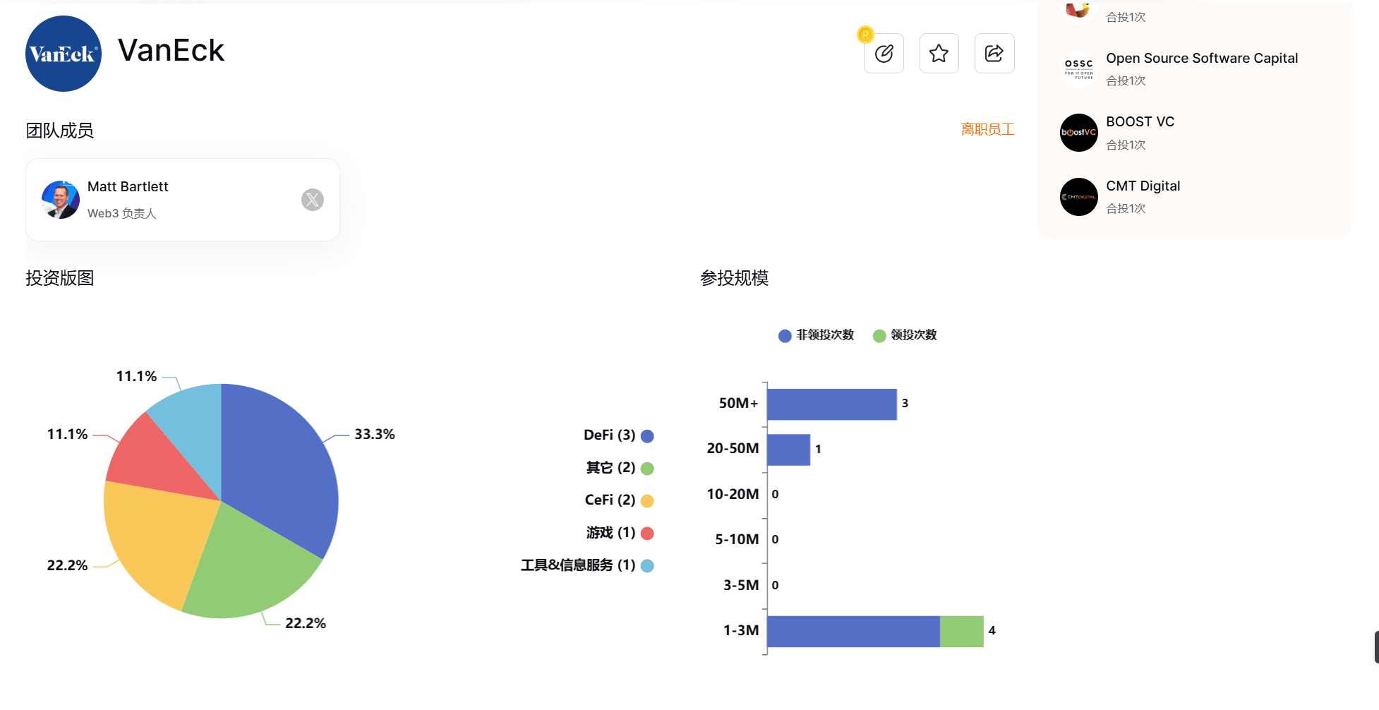 Las 10 principales predicciones de criptomonedas para 2025! 5 indicadores  de escape del pico del mercado alcista. | 万联welinkBTC en Binance Square