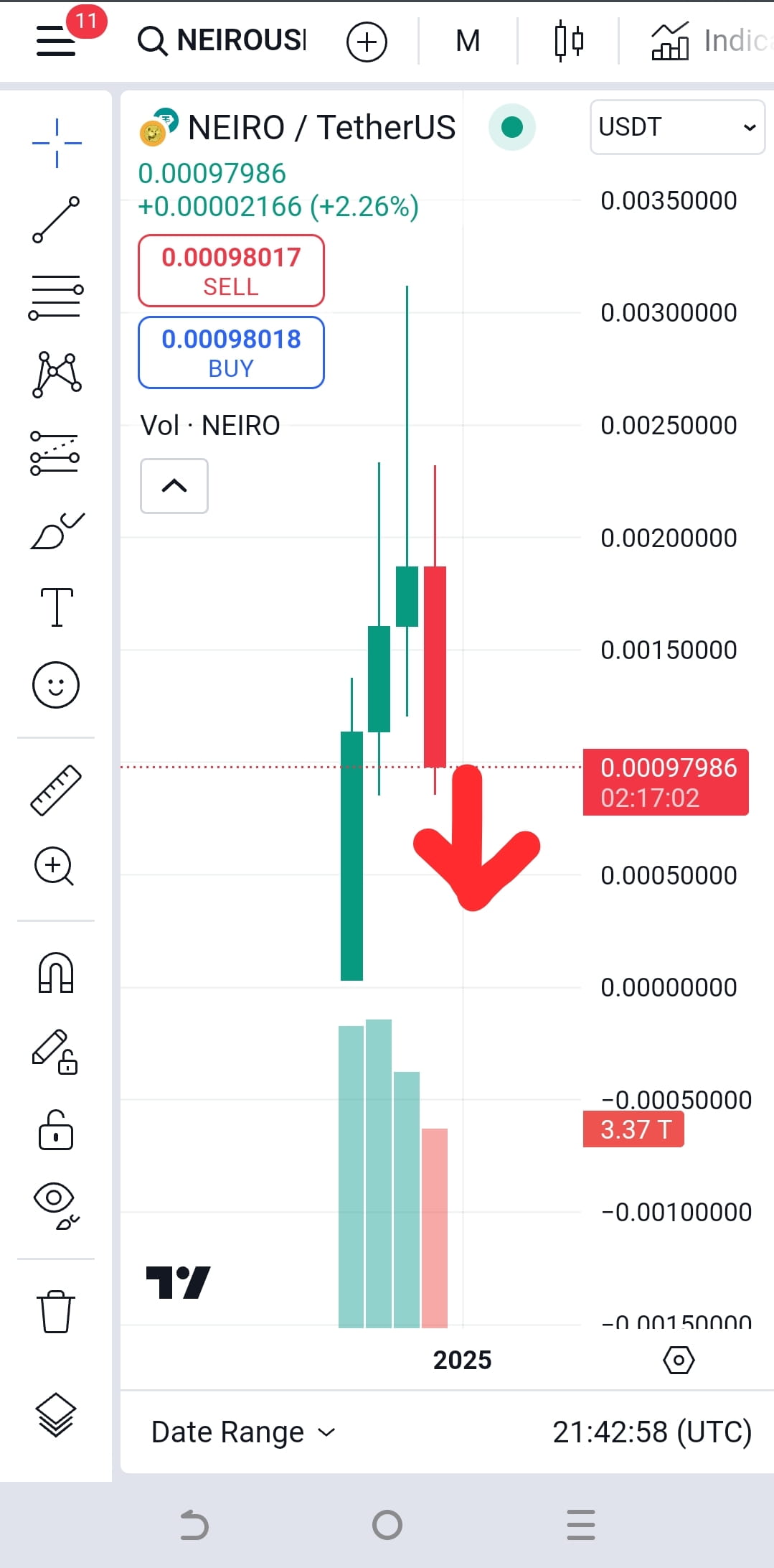 Garçaw的个人资料| 币安广场