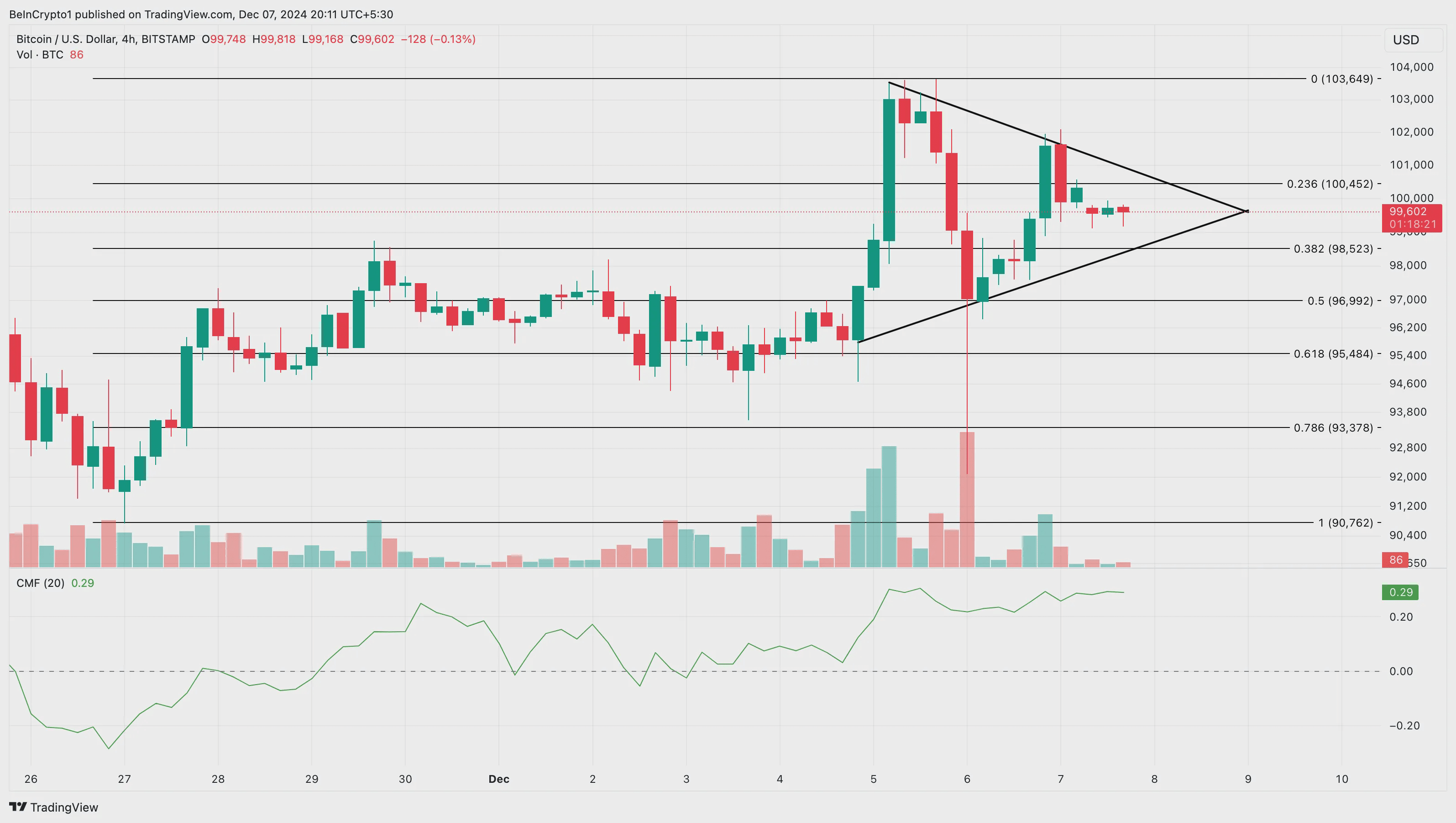 BlackRock buys an additional $750 million in Bitcoin while Grayscale sells  $150 million | Tạp Chí Bitcoin on Binance Square