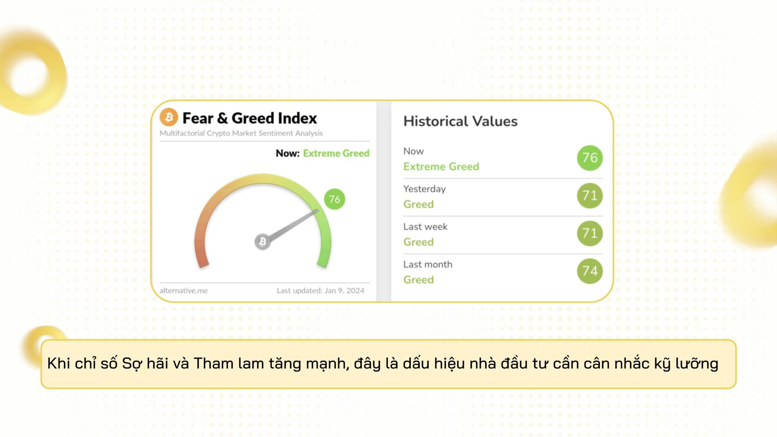 What is a Bull Trap? How to Avoid Price Increase Traps in Crypto |  blogtienso on Binance Square