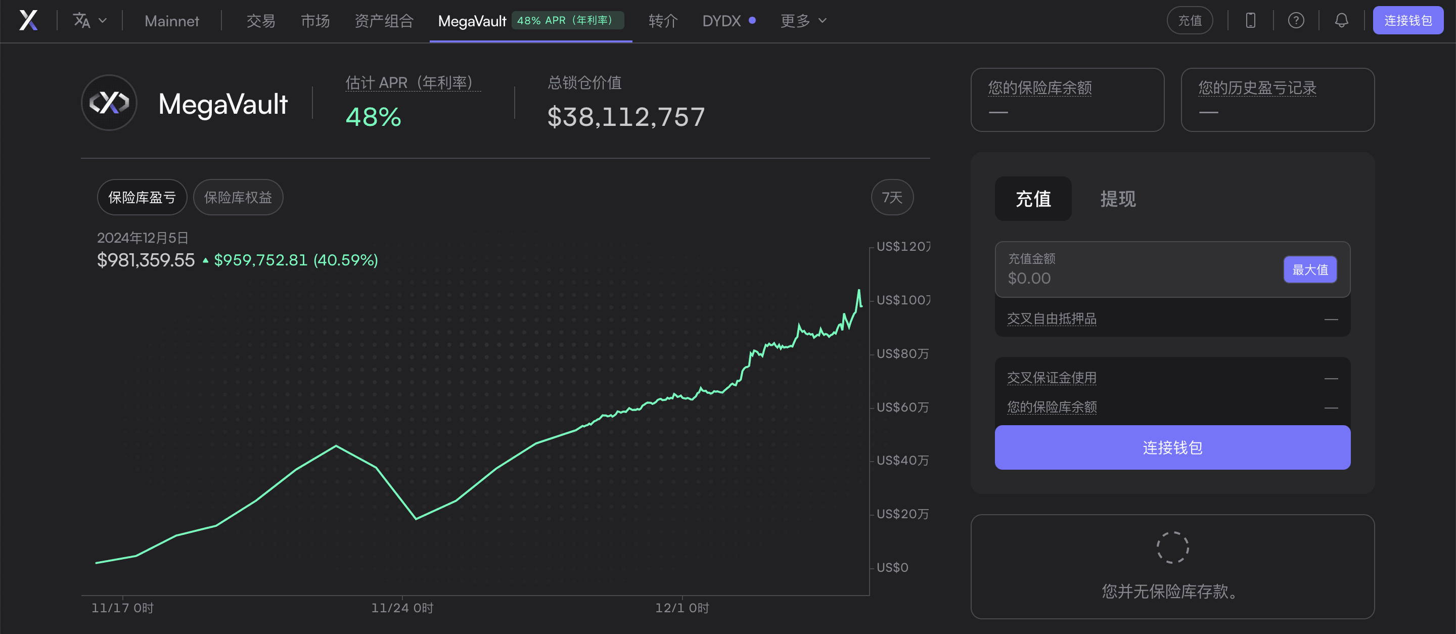 直击DEX流动性困境，dYdX Unlimited如何“对症下药”？