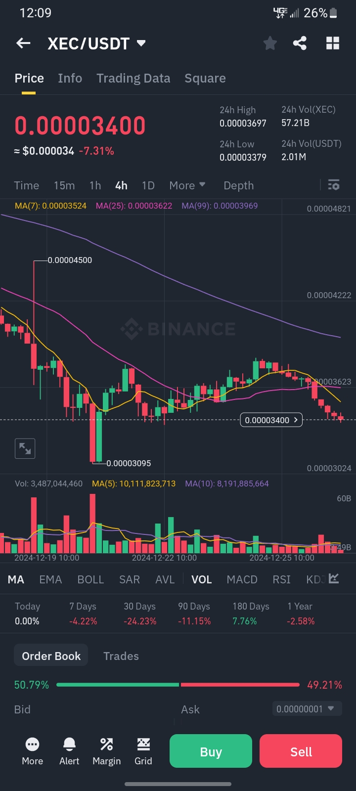 Crypto monnaie xec (89) foto