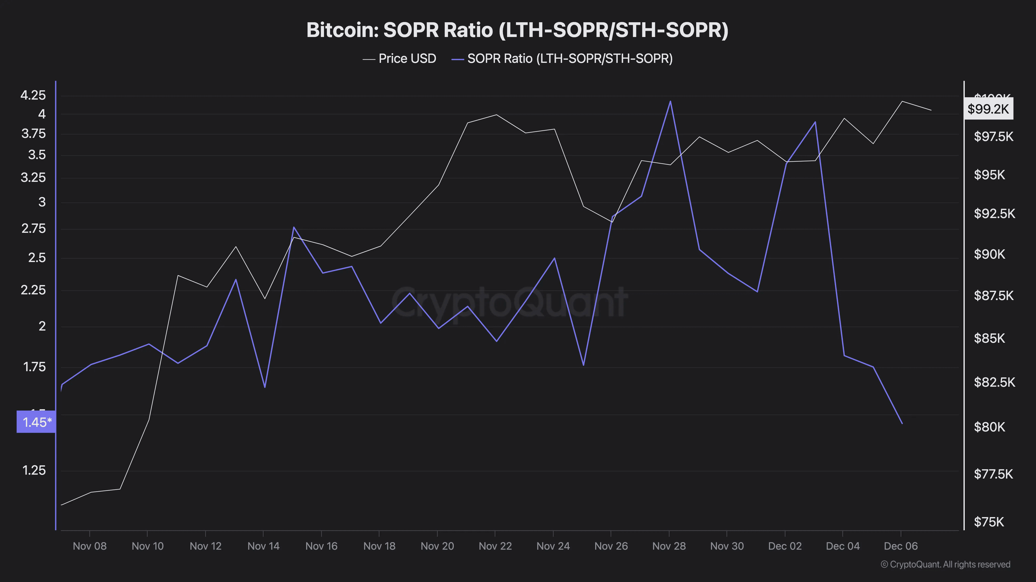 BlackRock buys an additional $750 million in Bitcoin while Grayscale sells  $150 million | Tạp Chí Bitcoin on Binance Square