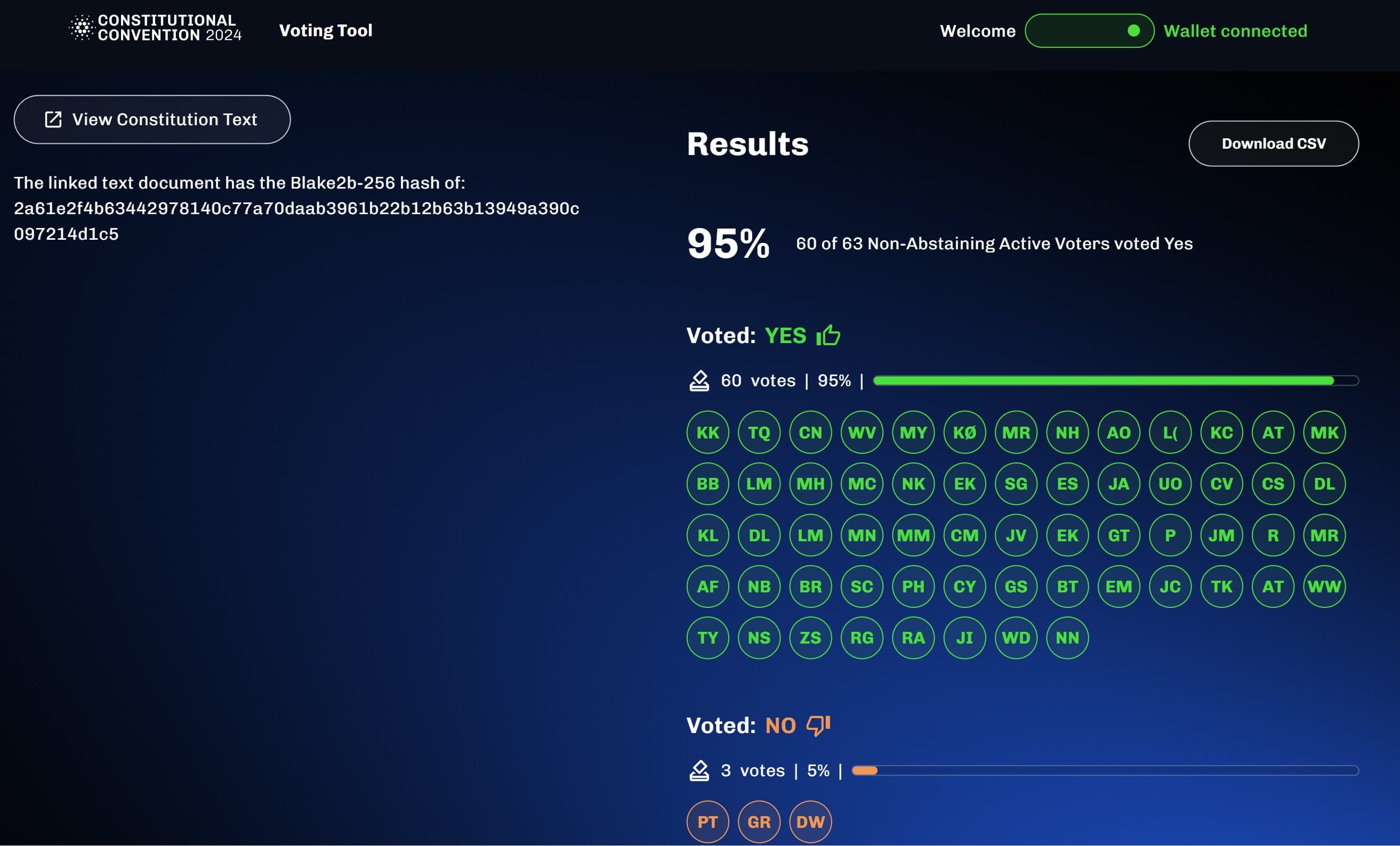 Is ADA coin going to take off? How will the approval of the Cardano  constitution and the referendum early next year affect governance? | 加密城市  Crypto City on Binance Square