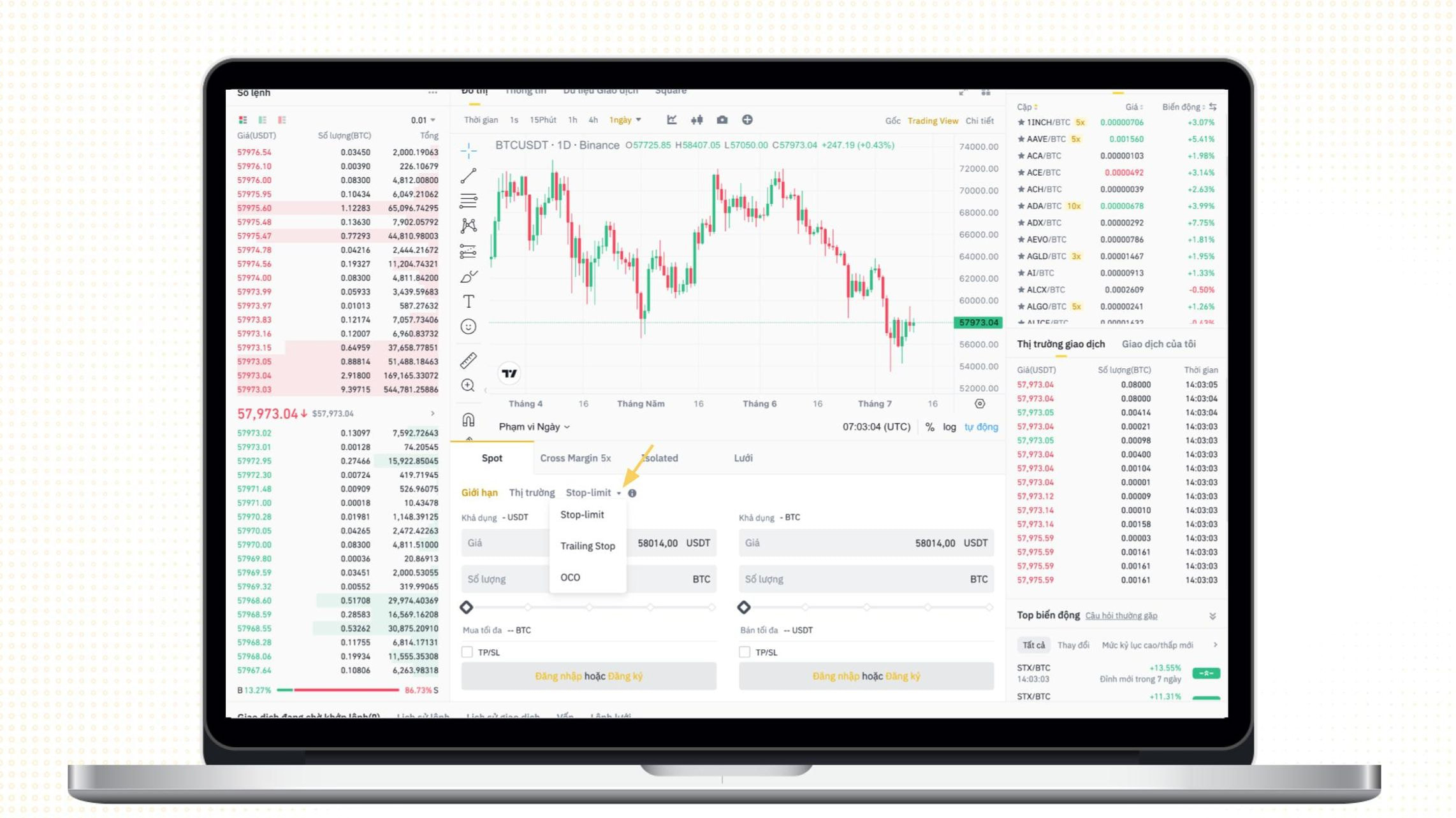 什么是止损？如何在币安上下止损单| blogtienso发布于币安广场