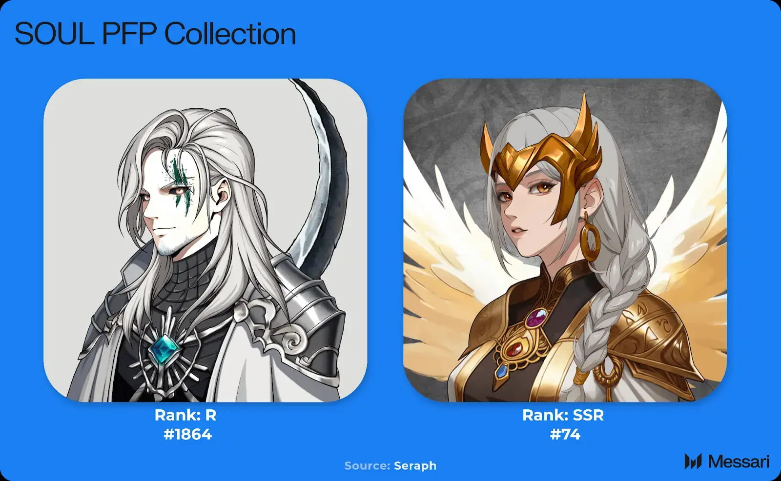 Seraph：基于二层解决方案opBNB的ARPG链游
