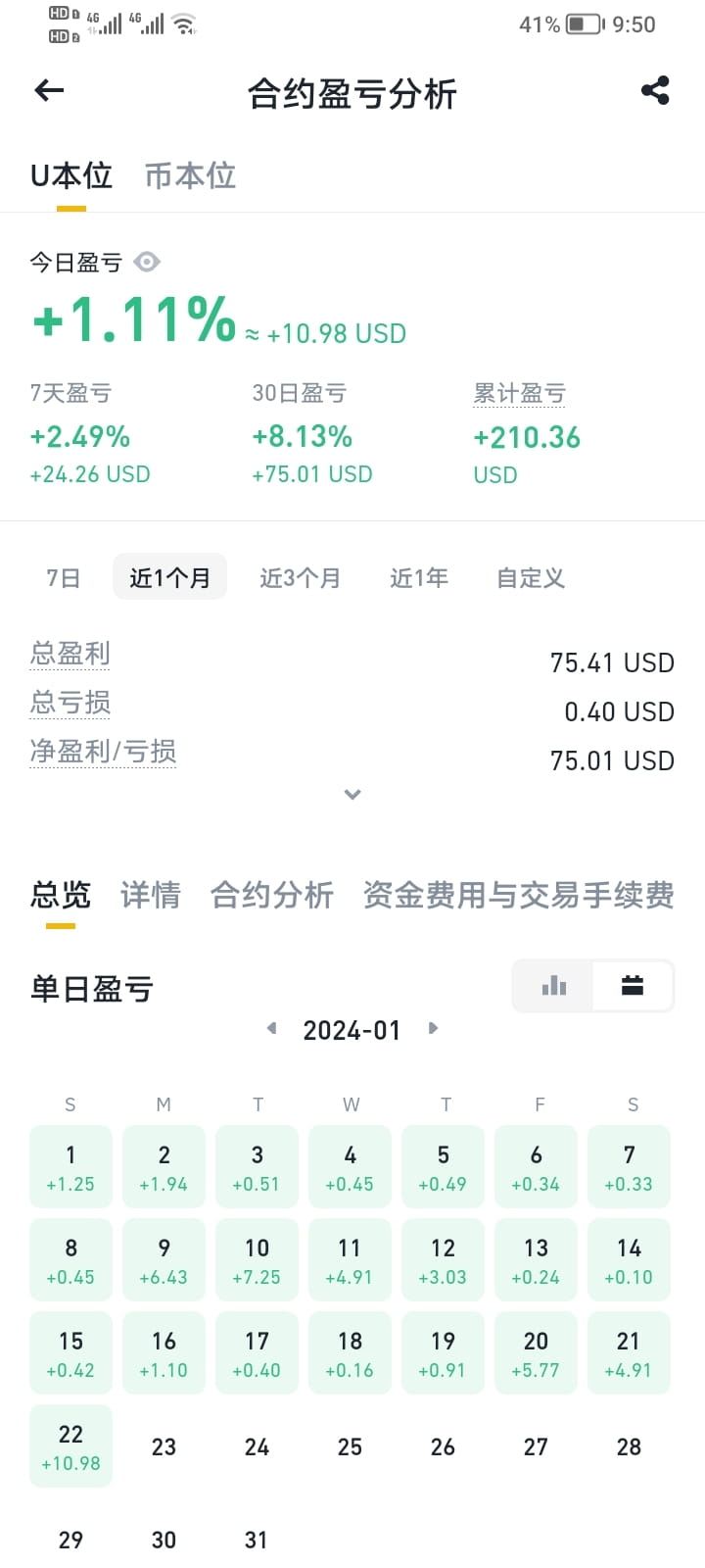 一枚の図で見る世界のビットコイン保有量トップ10国ランキング | 看不懂的sol － Binance Square