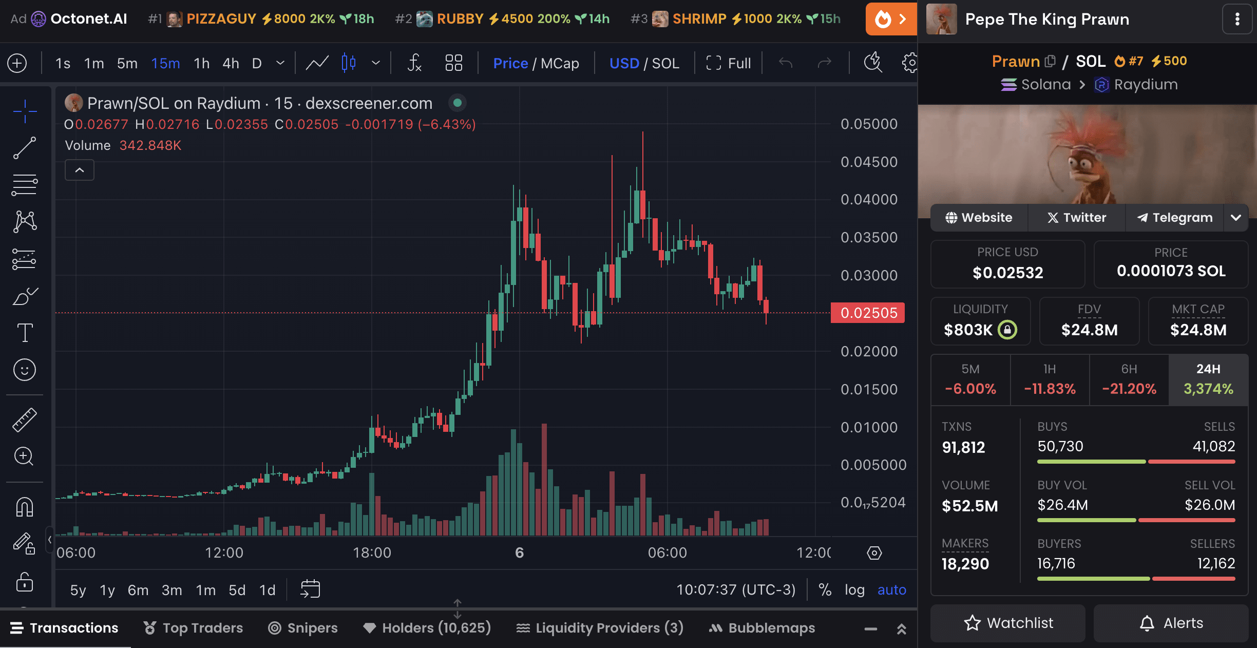 3 New Cryptocurrencies Launched This Week To Watch | Elaouzi on Binance  Square