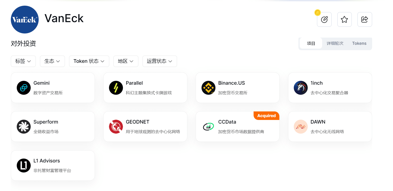 Top 10 cryptocurrency predictions for 2025! 5 indicators to escape the peak  of the bull market. | 万联welinkBTC on Binance Square