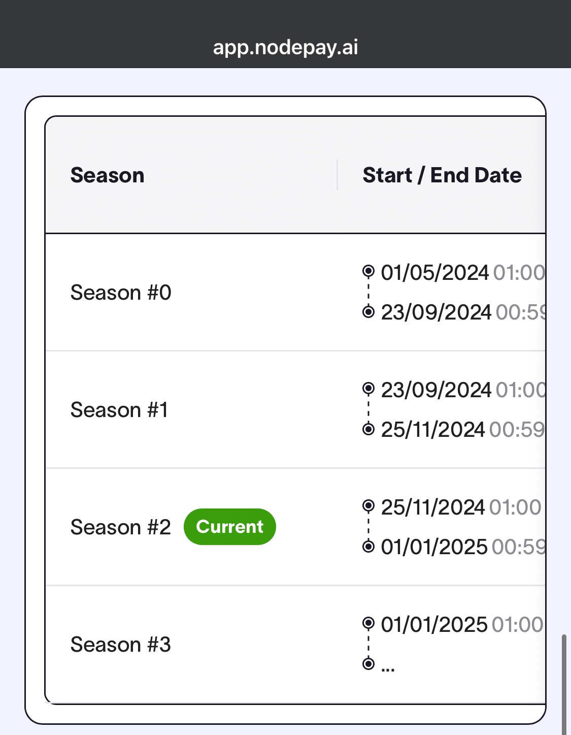 Nodepay airdrop (93) 사진