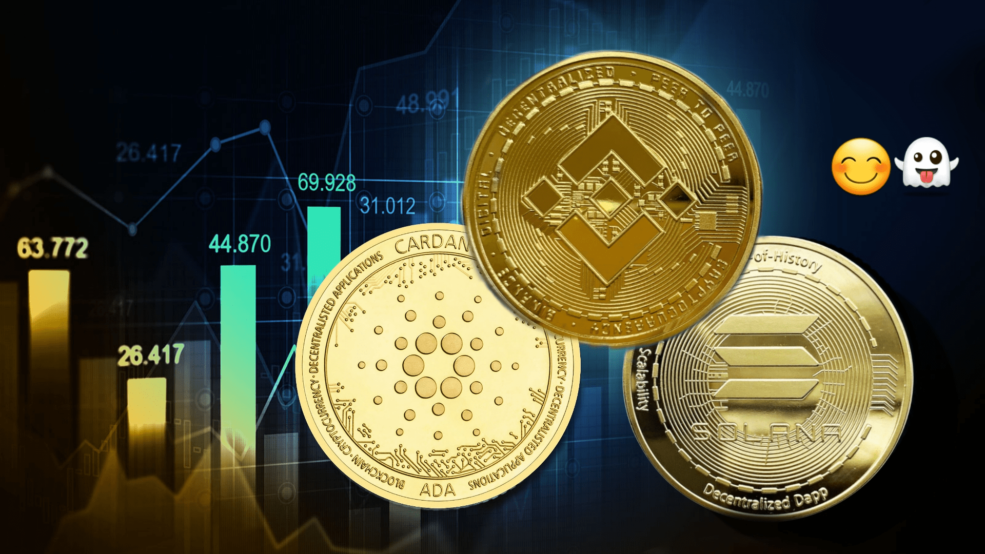 SOL, ADA e BNB são moedas que podem abrir caminho para a felicidade em 2025  | الجني_الطيب no Binance Square