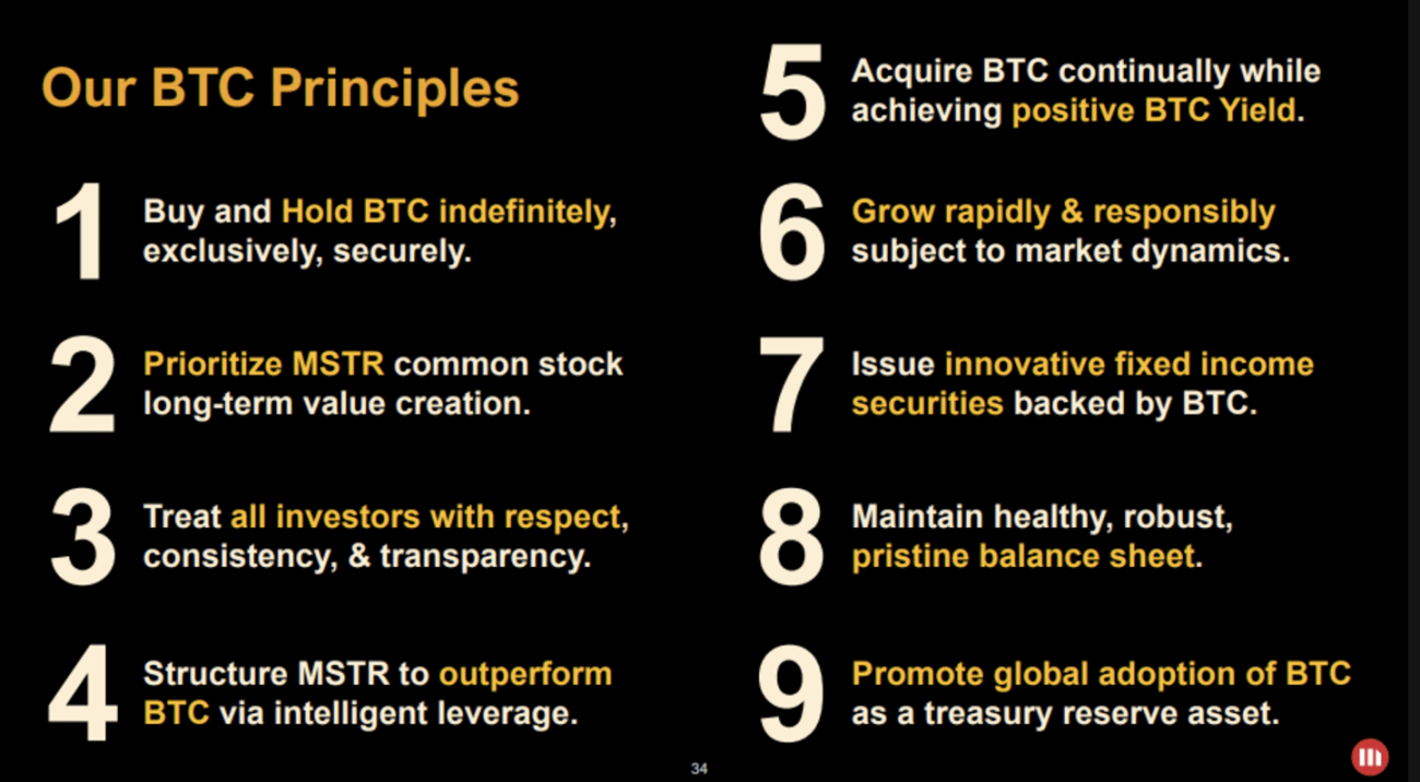 Is MicroStrategy the next FTX? | Techub News on Binance Square