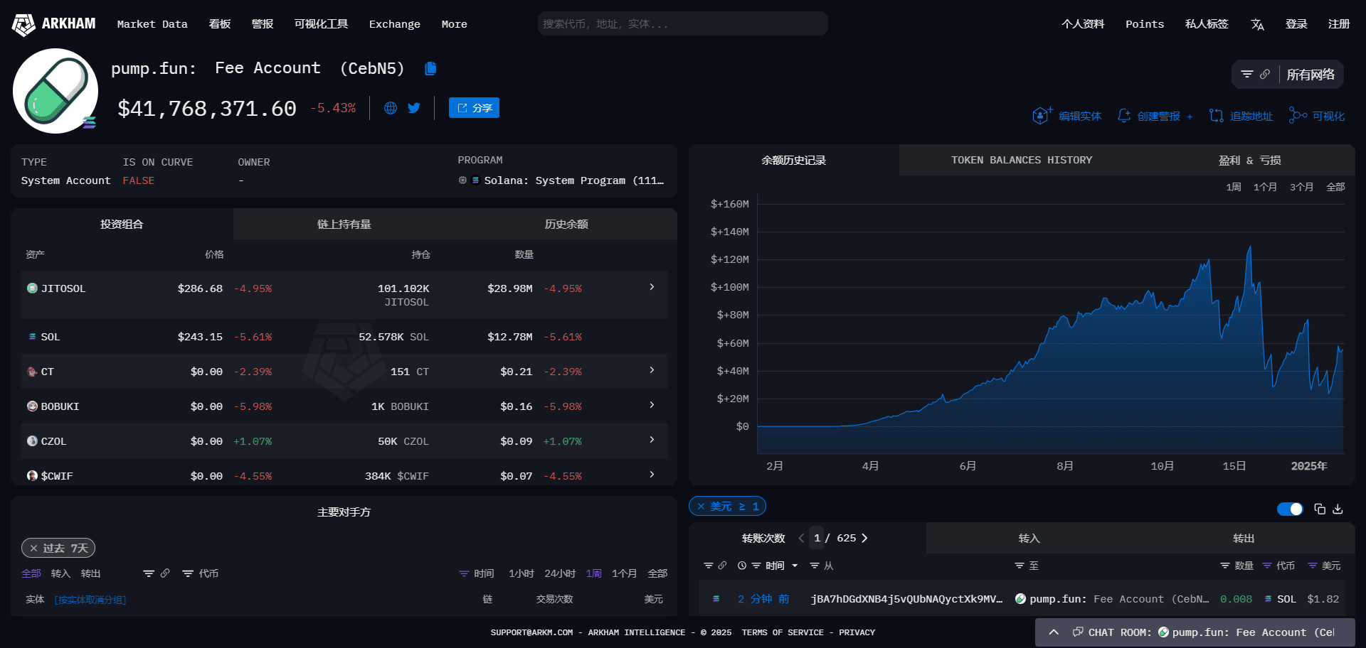 一文带你看懂年赚30亿的平台| 探险李发布于币安广场