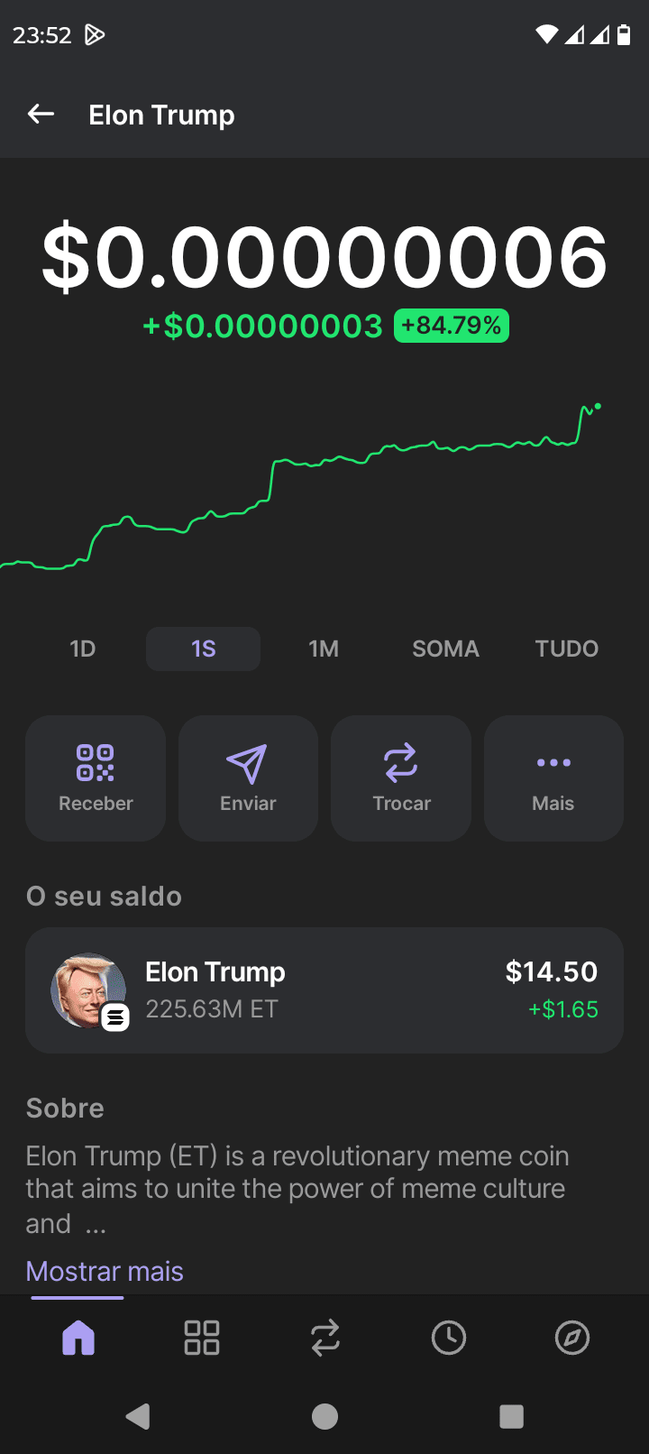 Perfil de SOLguy | Binance Square