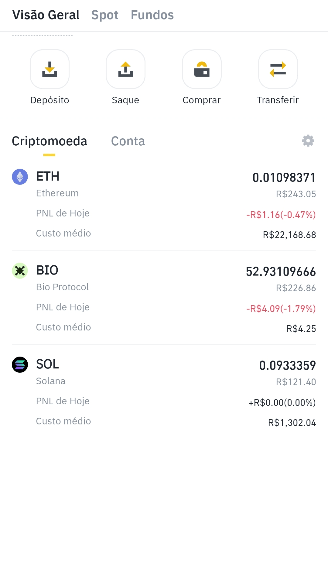 Perfil de Aptoide | Binance Square