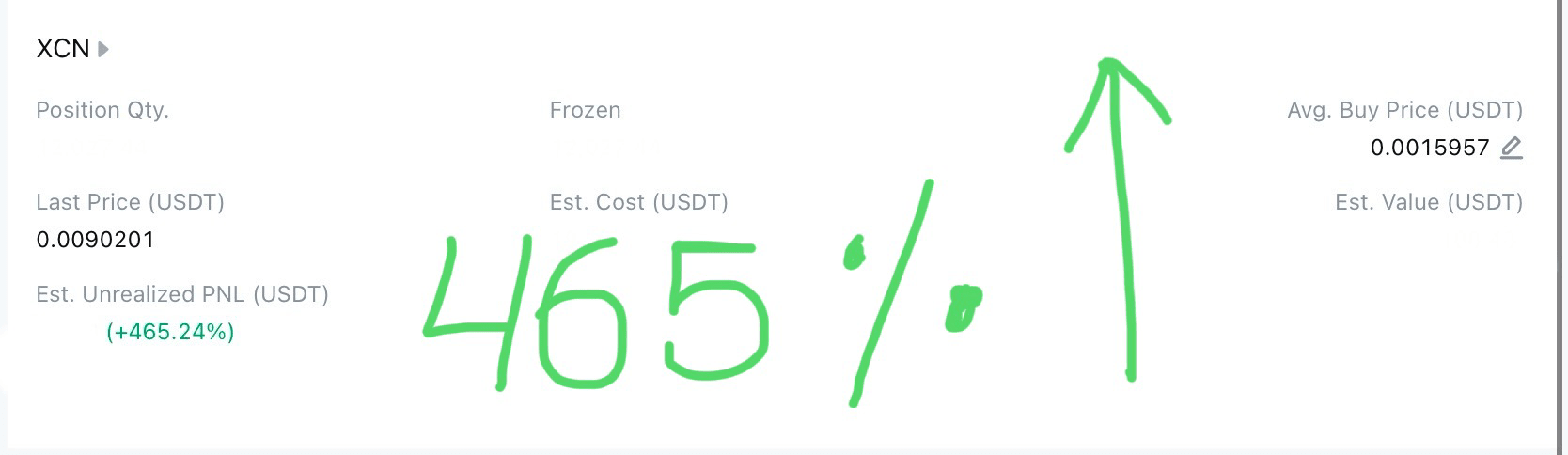 Alles über #xcnusdt: Aktuelle Nachrichten, Meinungen und Trends | Binance  Square