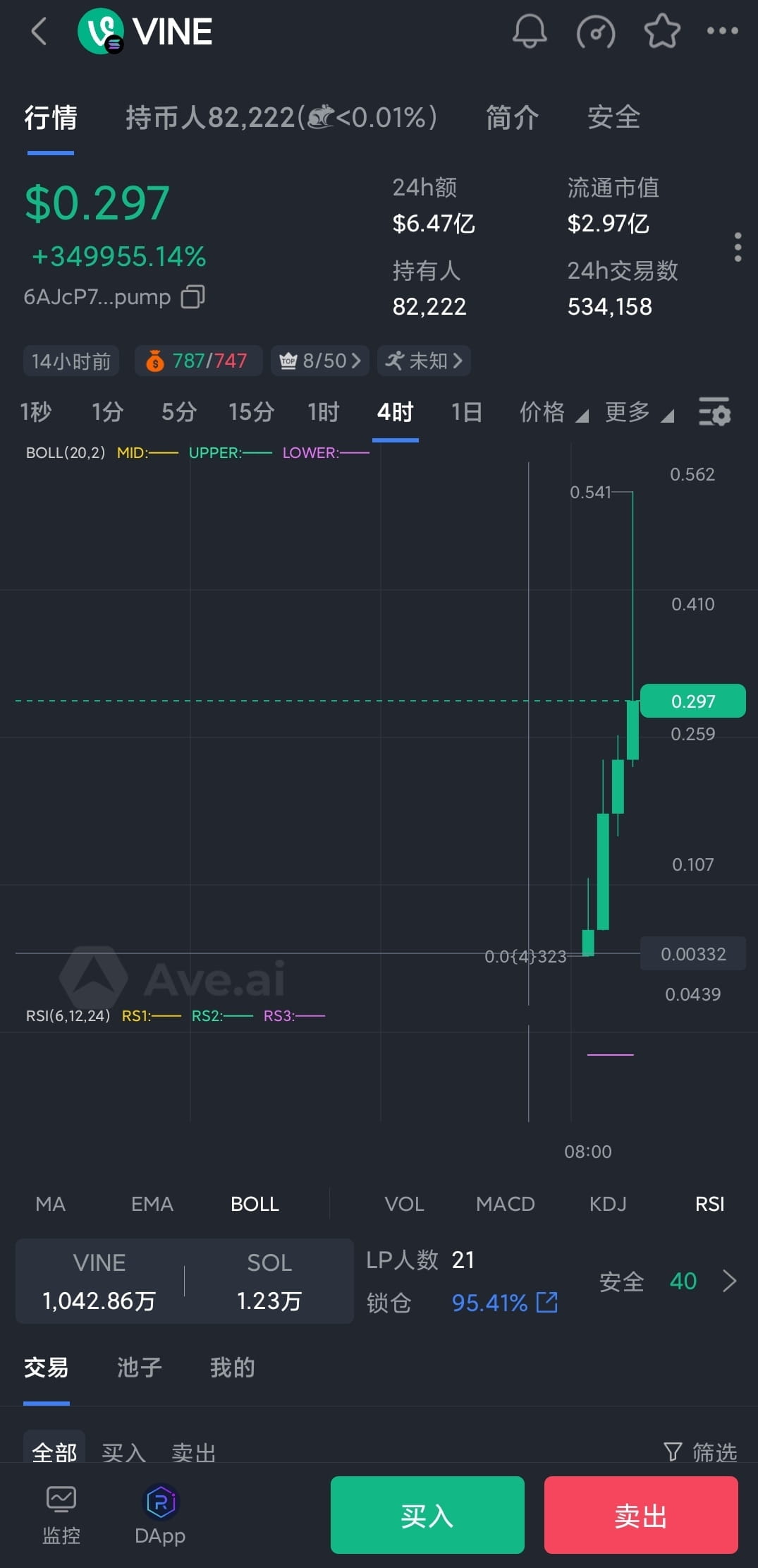 Vine今天0.0000323涨到了0.541美金。 马斯克提及的短视频平台Vine的创始人发行的meme币，认证前从3 | 币圈王百亿على  Binance Square