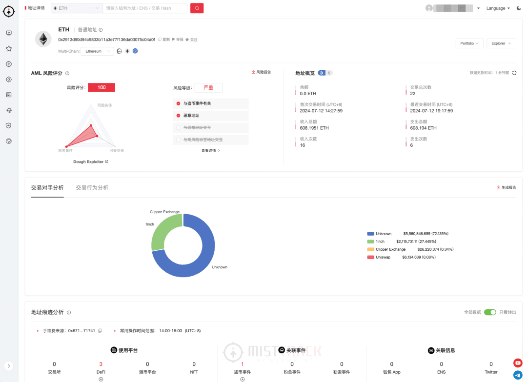 MistTrack: A blockchain security and compliance tool to protect global  users | 慢雾 SlowMist on Binance Square