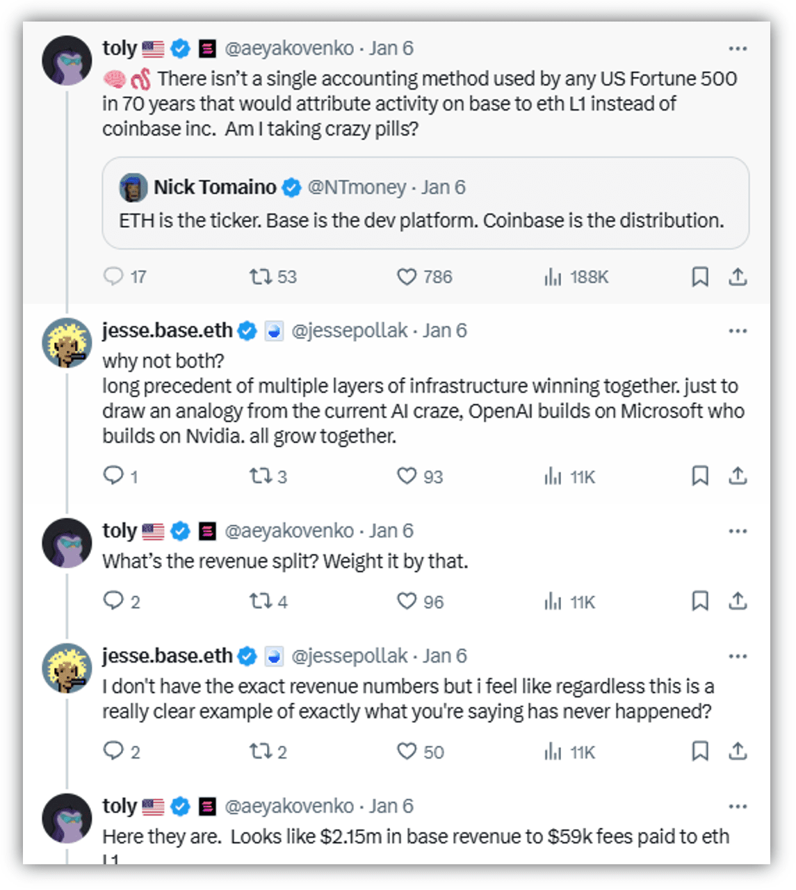 Will Solana be surpassed? Can Base reach the top of the crypto market? |  Van社长 on Binance Square