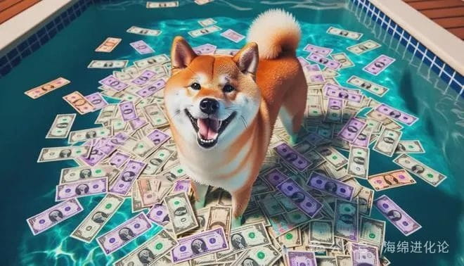 Shiba Inu (SHIB) Expected to Reach 3.5 Cents, Timeline as Follows