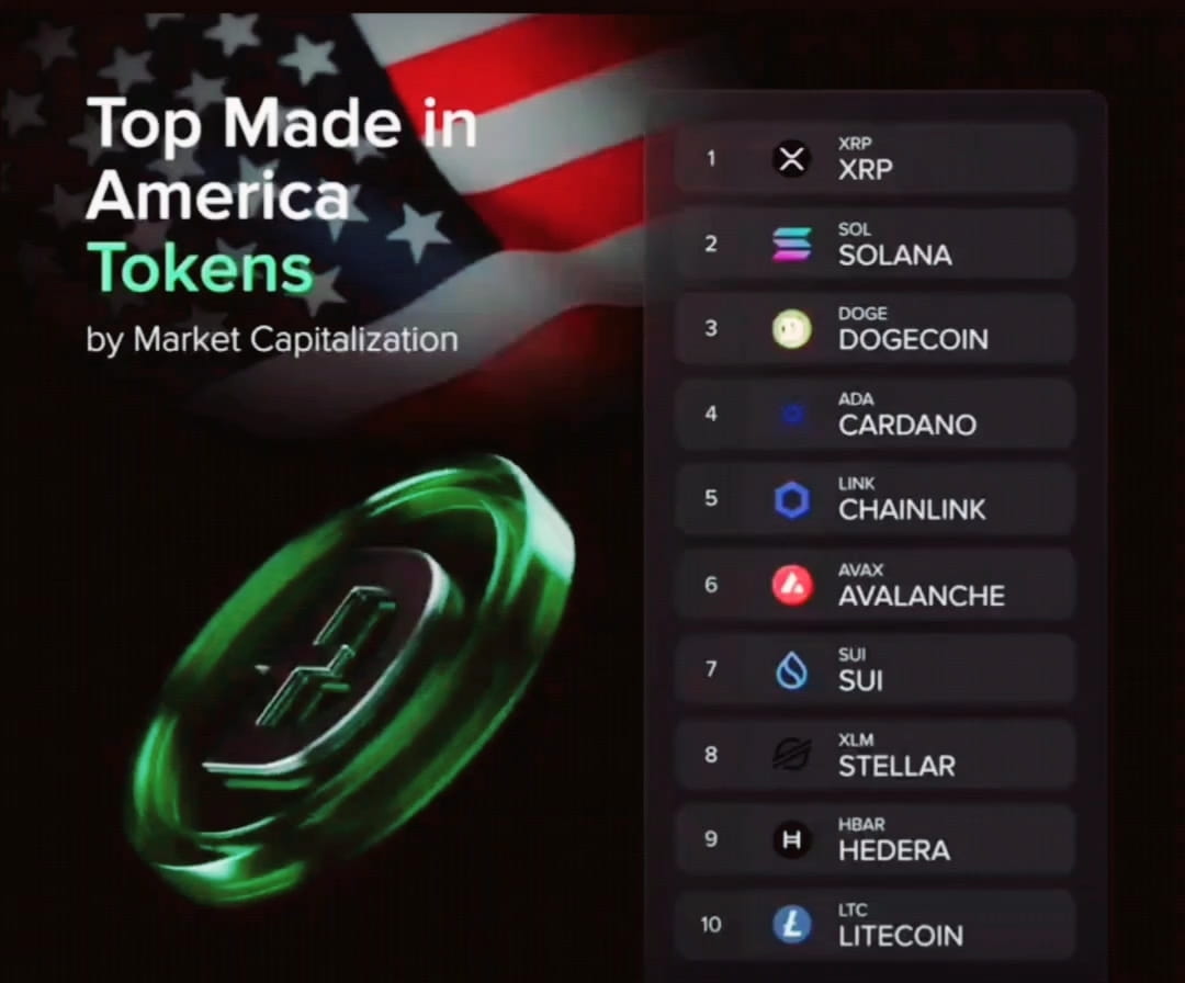 Token Ranking 🚨: BREAKING: MAJOR EXCHANGE UPHOLD CREATES RANKING: