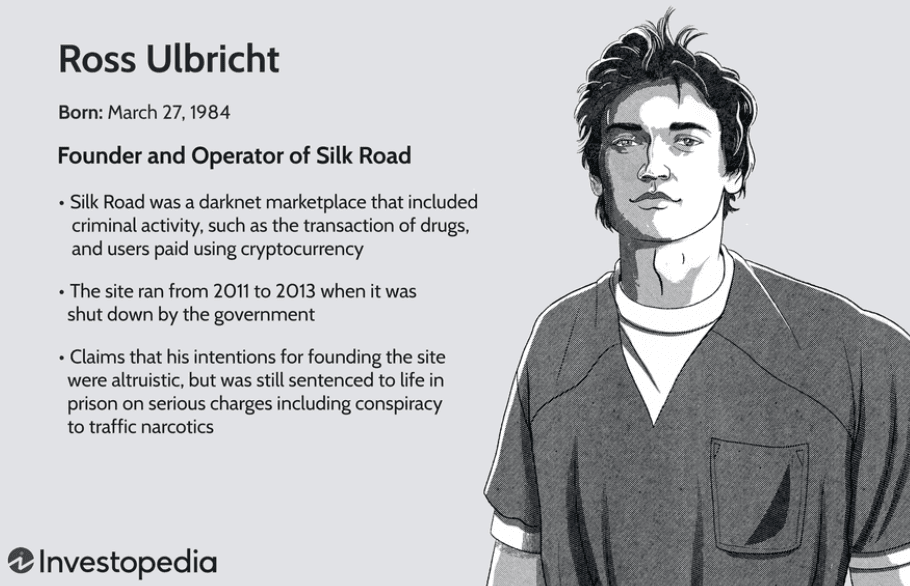 what was ross ulbricht net worth - Ilustrasi 3