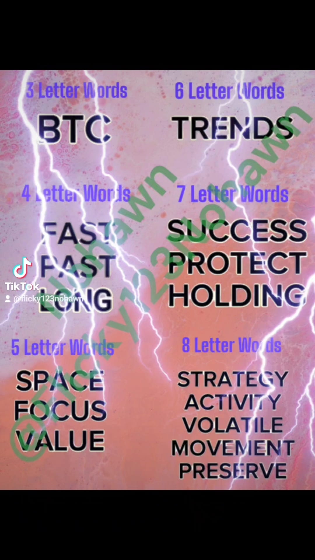 Binance Word Puzzle Game |Play To Earn Crypto | P2E | ALL ANSWERS AVAILABLE  | WORD OF THE DAY Theme: #TheLongGameOfCrypto Date: 13-01-2025 to  19-01-2025 Binance Word Puzzle Game 🌐 Solve in