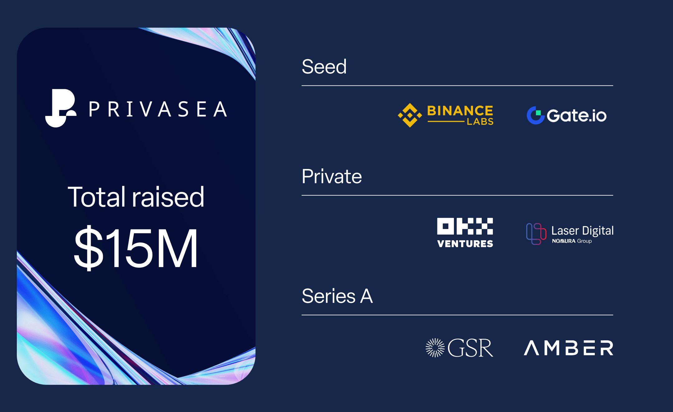 Binance and OKX lead the Privasea project: Igniting the future star of AI  and DePIN integration, what is its value? Launch price prediction! |  Crypto大司马 on Binance Square