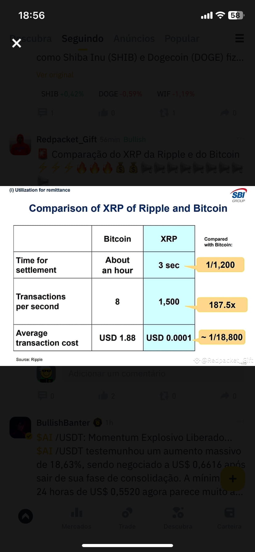 🚨: SWIFT を完全に置き換えることができる場合の XRP の価格は次のとおりです。 | Shankal_ － Binance Square