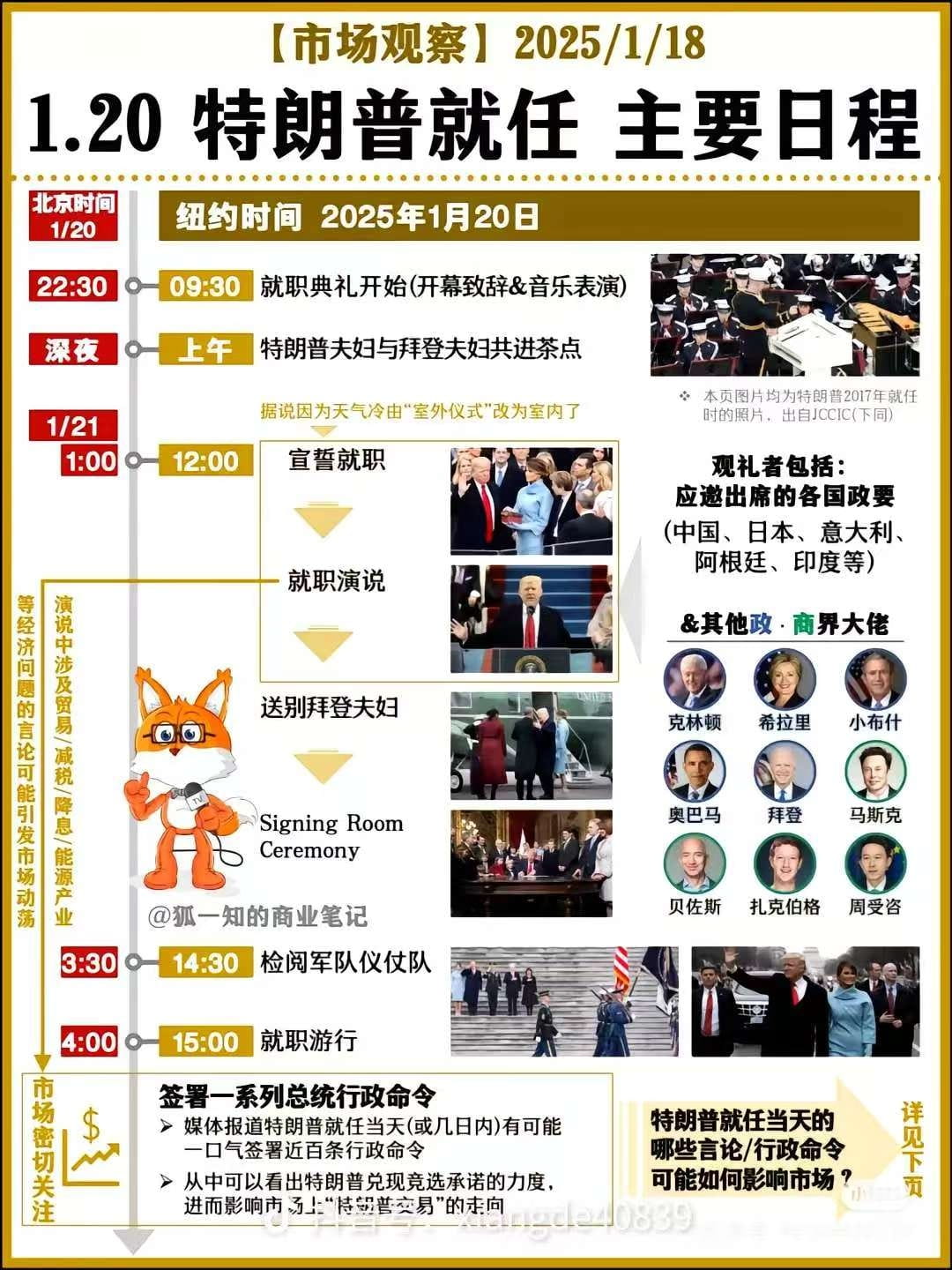 特朗普总统家族加密货币持仓一览表： 11422 枚ETH，价值约3816 万美元； 6137 枚AAVE，价值约| 李子夜发布于币安广场