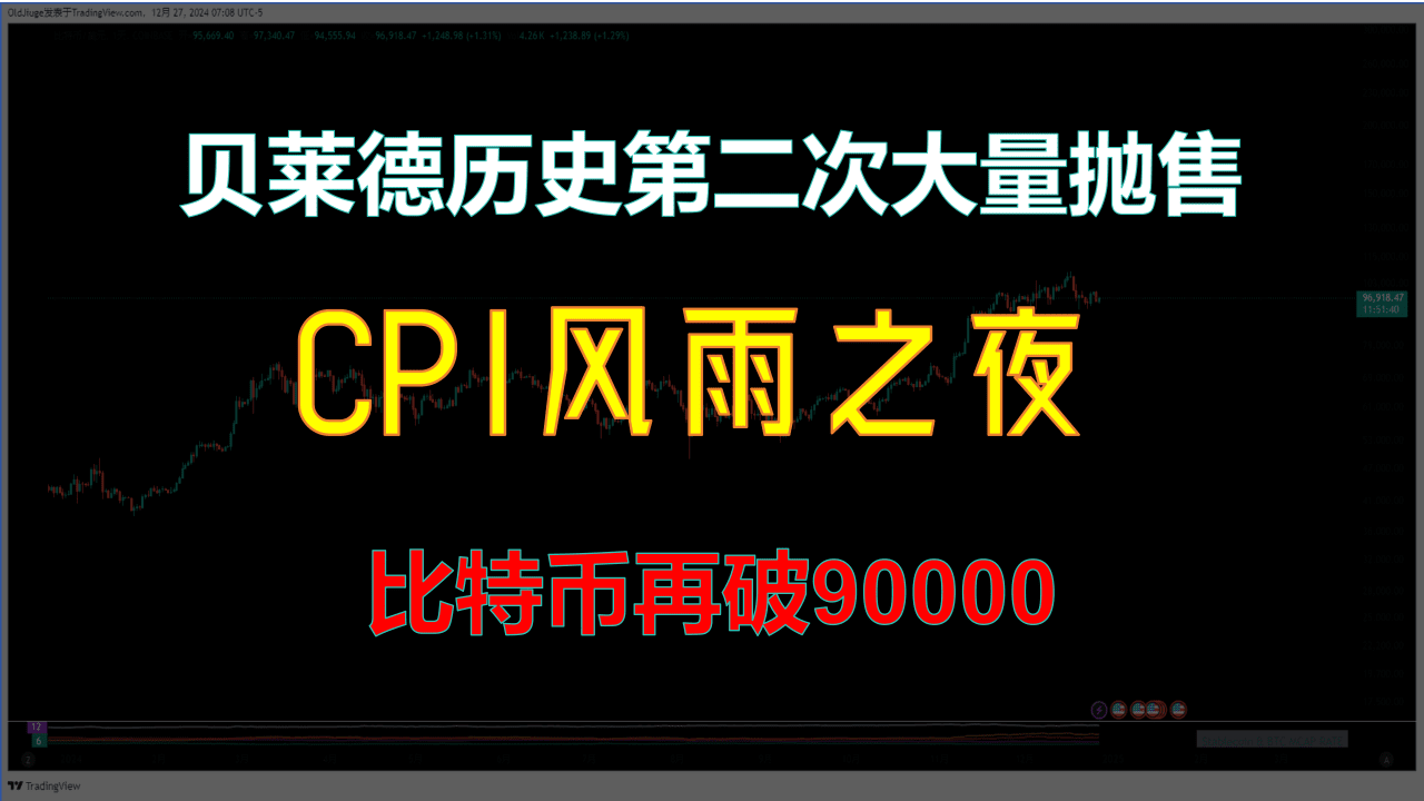 CPI之夜，BTC的现货ETF持续净流出；资金提前出逃？第三笔大跌是不是在路上？ | Old九歌发布于币安广场