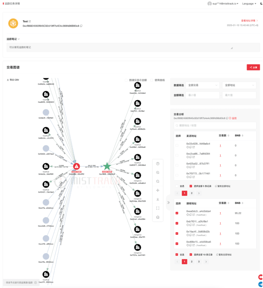 MistTrack: A blockchain security and compliance tool to protect global  users | 慢雾 SlowMist on Binance Square