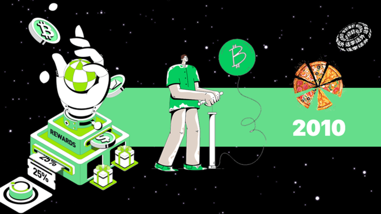 从一文不值到2万亿美元市值、比特币16年的进化之路| 话李话外发布于币安广场