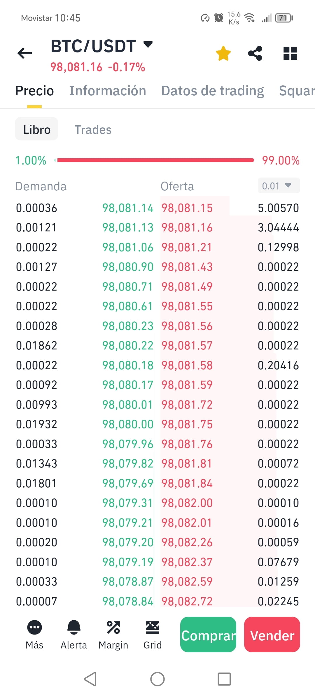 Robert Kiyosaki Avisou que a Grande Queda Está Aqui; Economize Bitcoin |  TheCoinrise Media no Binance Square