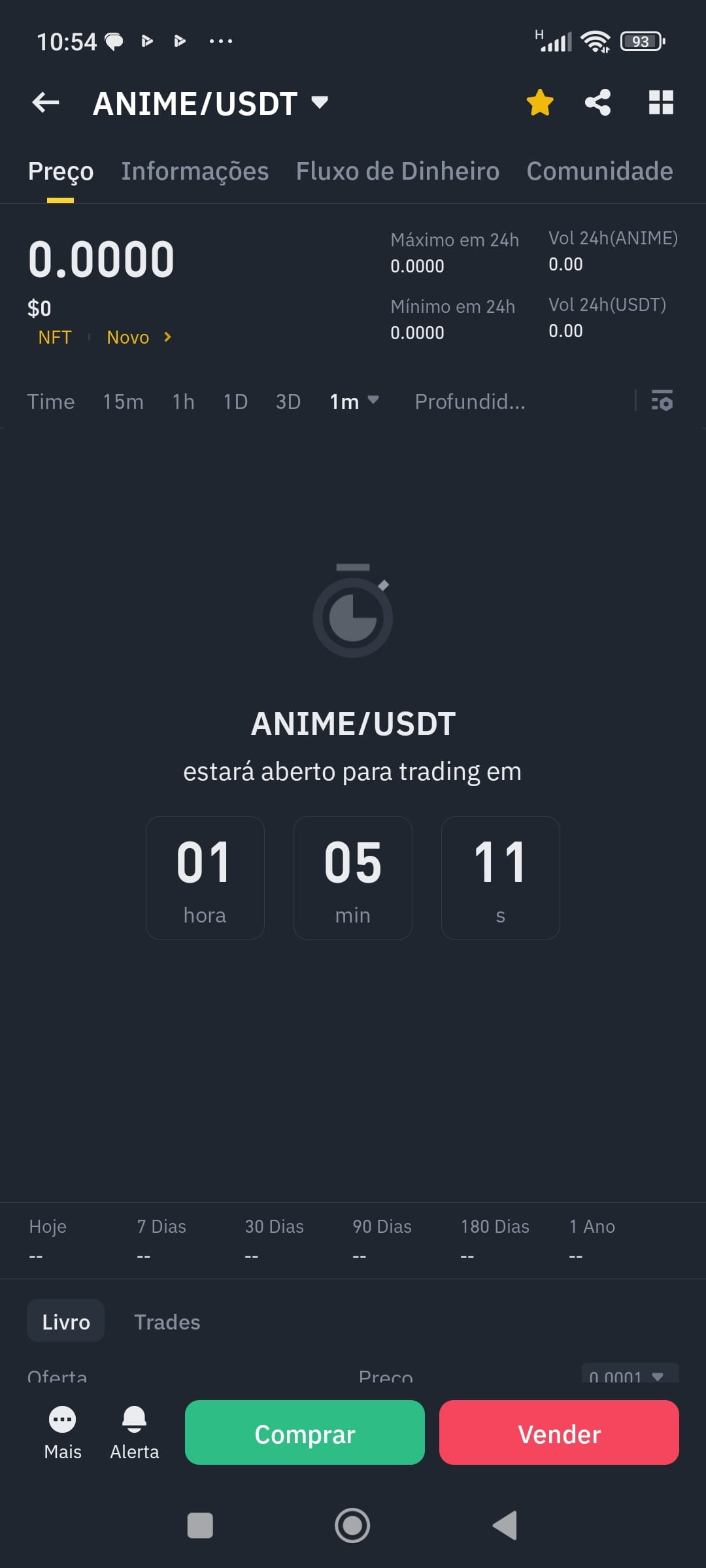 Profil Jerica Peirce kw6t | Binance Square