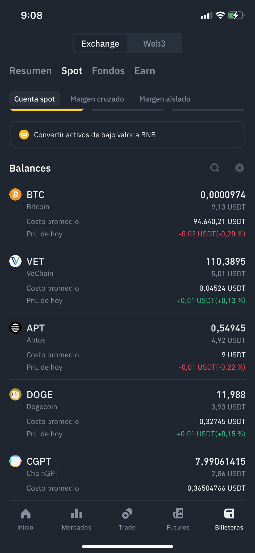 Perfil de SOLguy | Binance Square