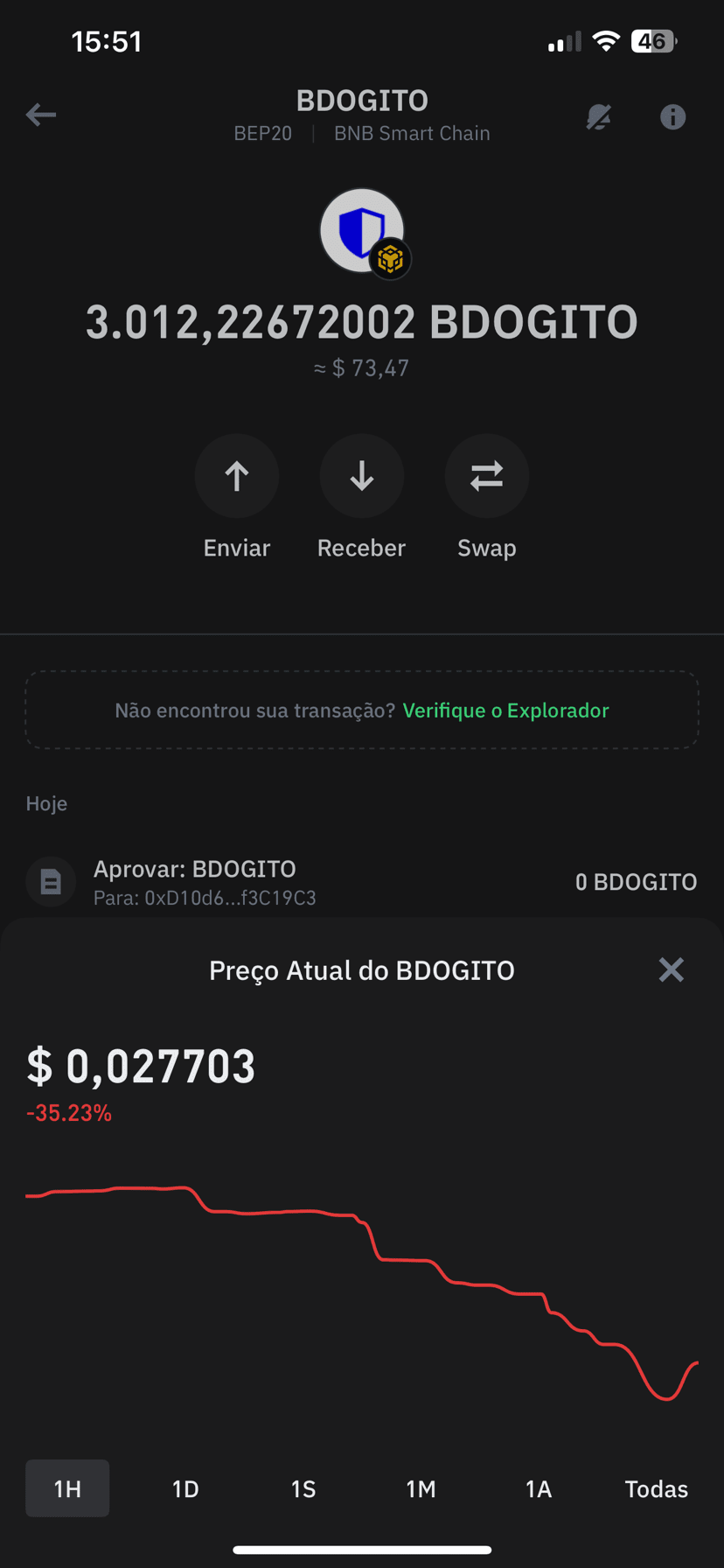Do you know what SPREAD is? 1st How to view the spread on | JungleBoy  Cripto on Binance Square