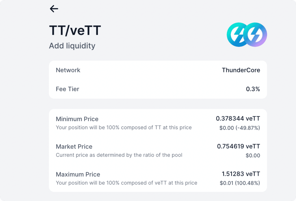 Swap creates liquidity/removes liquidity | 加密王子哥 on Binance Square