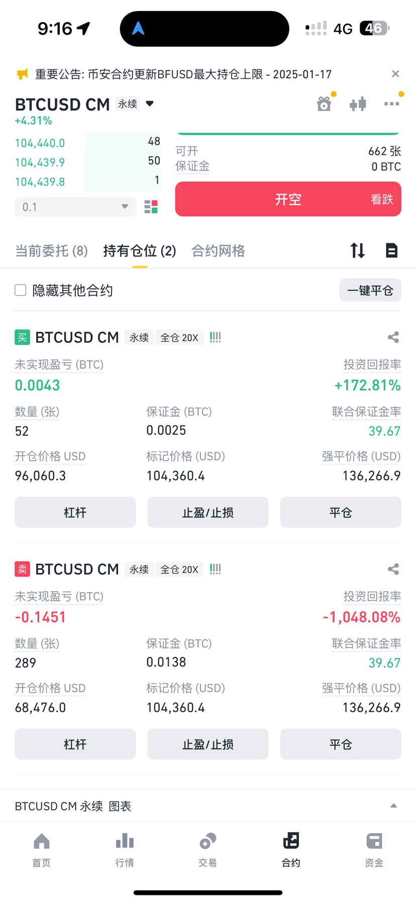 Yuan Fang, what do you | 一百万u战神 on Binance Square
