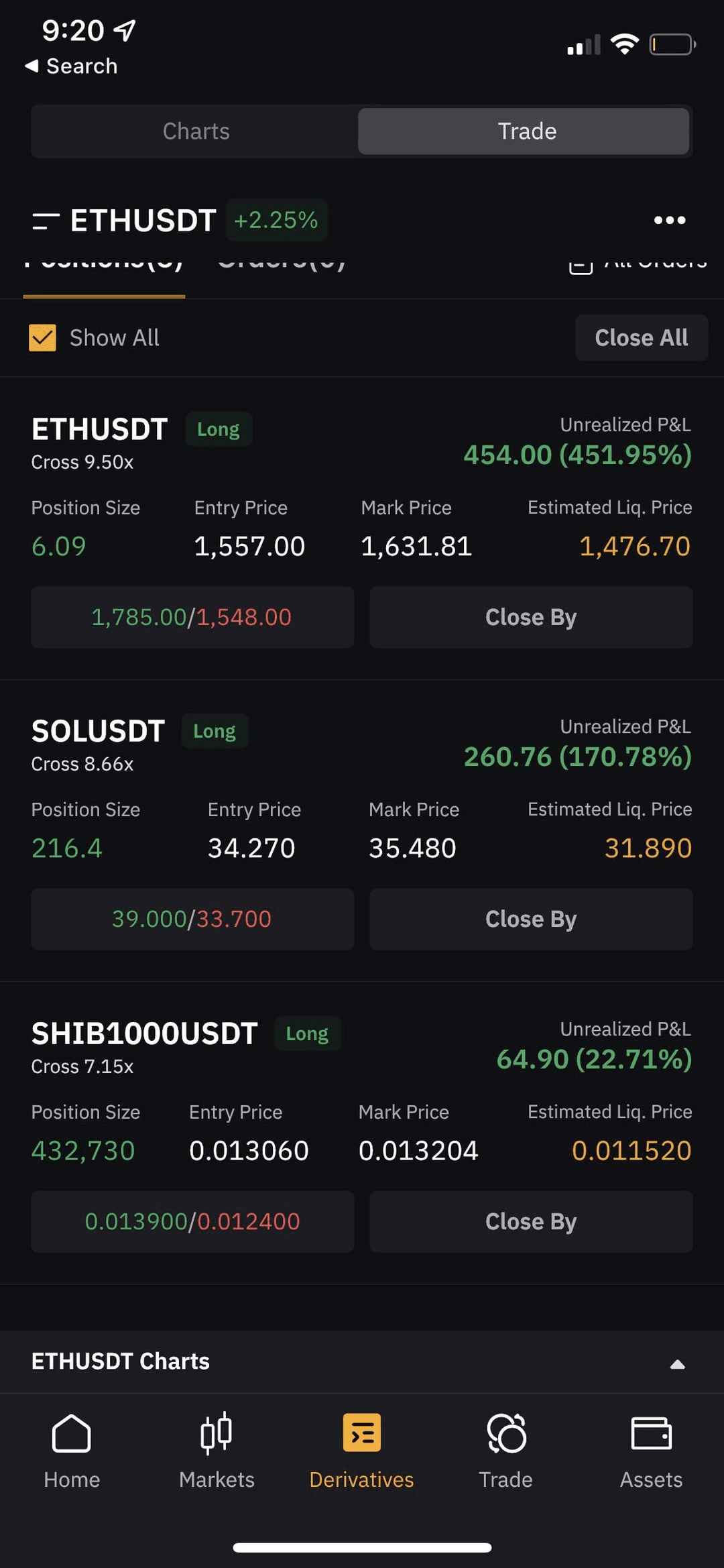 加密貨幣槓桿100 倍值得承擔風險嗎？ | 幣安廣場上的Muhammad_Ehrar