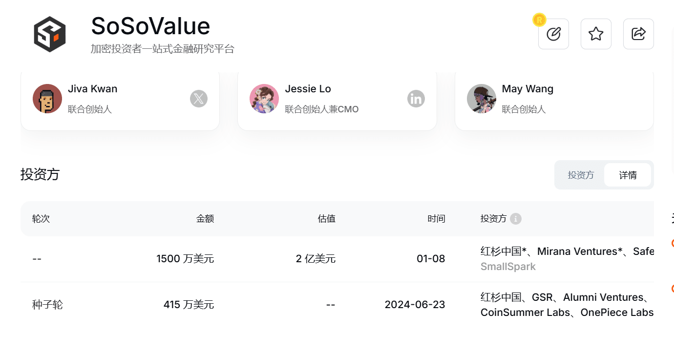 估值超2亿美金的SoSoValue积分空投教程，尽早获取美国ETF资金流动数据必备工具！ | 石狐区块链en Binance Square