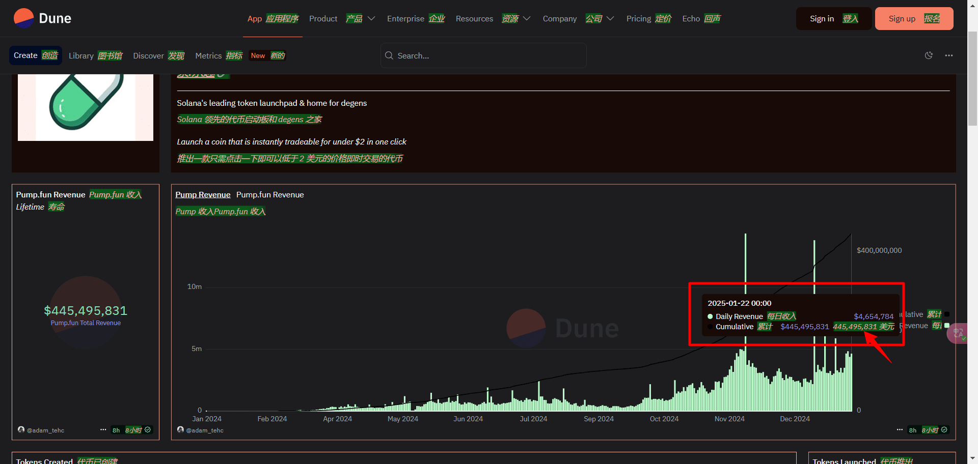一文带你看懂年赚30亿的平台| 探险李发布于币安广场