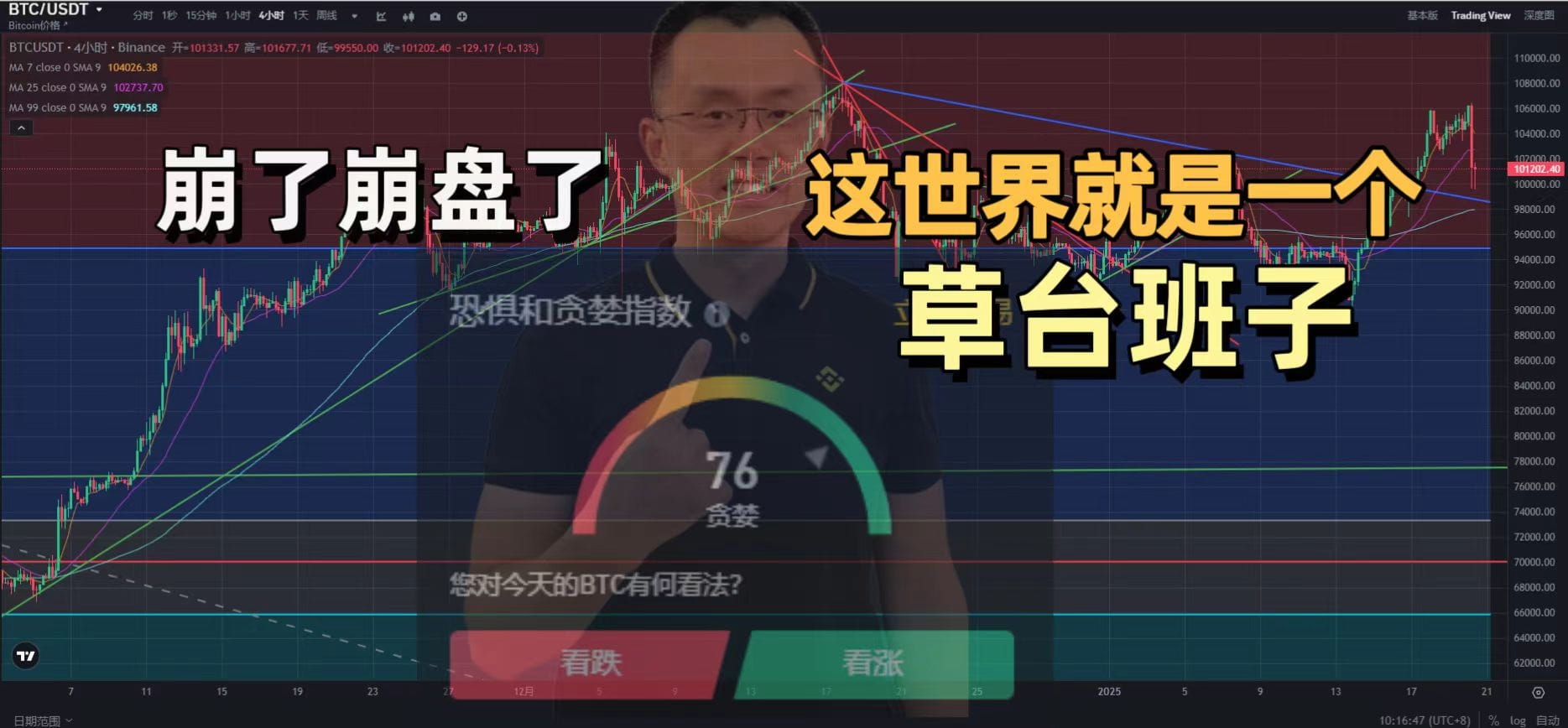 崩了崩盘了这世界就是一个草台班子| 挖矿的小羊发布于币安广场