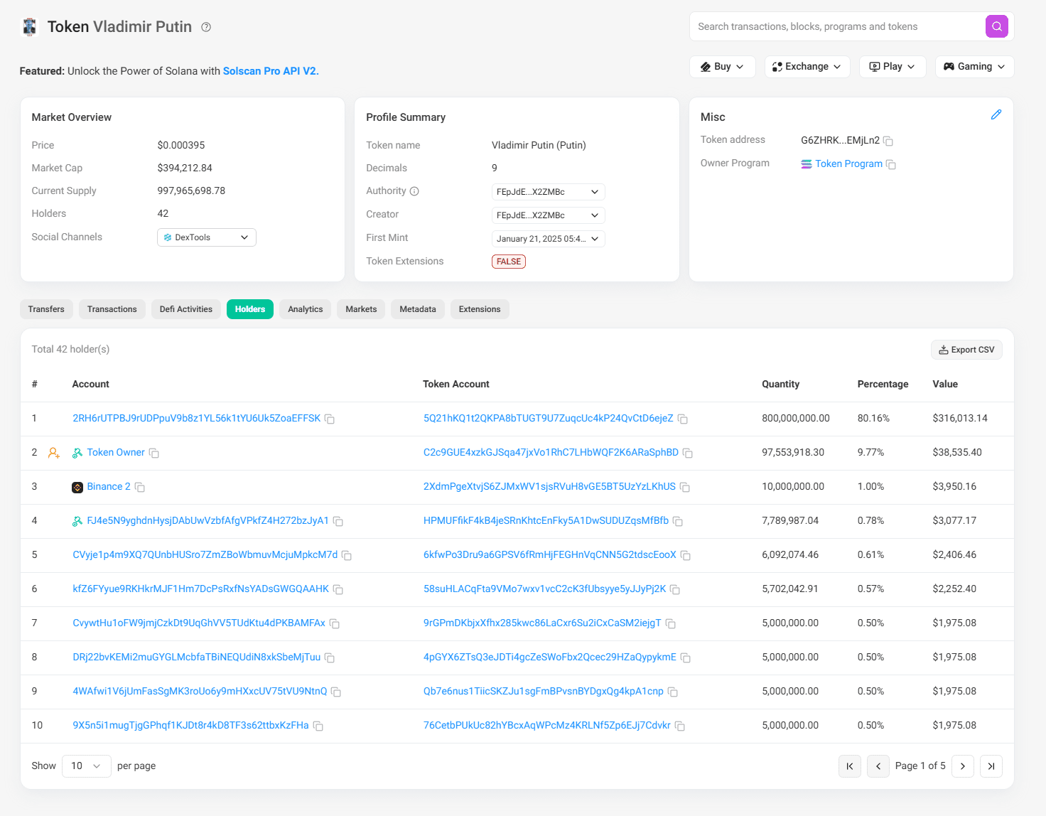 Scammers exploit TRUMP hype and steal $857 million in rug pull | BeInCrypto  Brasil on Binance Square
